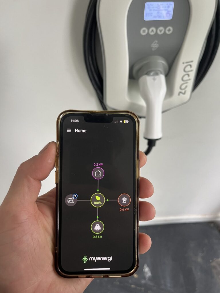 EV charger testing and inspection service Melbourne